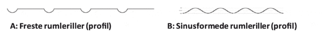 fig_3-25-1.gif